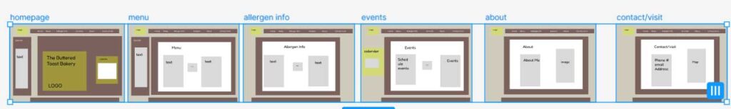 Wireframes of the website The Buttered Toast Bakery